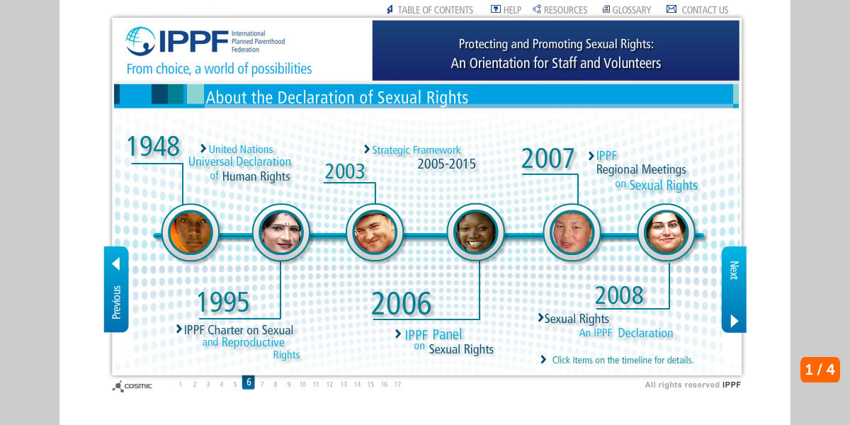 IPPF – Protecting and Promoting Sexual Rights