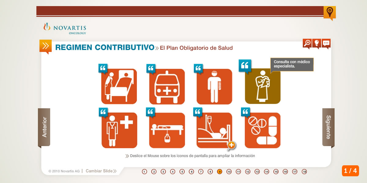 Novartis – SGSS
